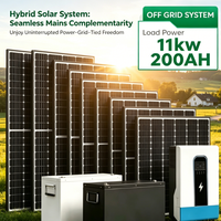 Système de stockage d'énergie hors réseau au lithium-ion de qualité commerciale 11 kW 51,2 V 200 Ah avec contrôleur MPPT pour alimentation de secours domestique