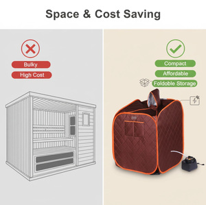Mini <span class=keywords><strong>sauna</strong></span> portátil de vapor caliente para una persona, para uso doméstico en el <span class=keywords><strong>baño</strong></span>, equipo de spa relajante de medio cuerpo, tipo tienda desplegable. - Product Image 5