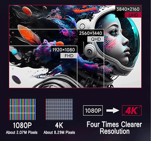 Nouvel écran sans bordure de 24 pouces, fréquence de rafraîchissement de 200 Hz, résolution 1080p pour interface DP, panneau IPS, aspect noir pour le jeu - Product Image 2