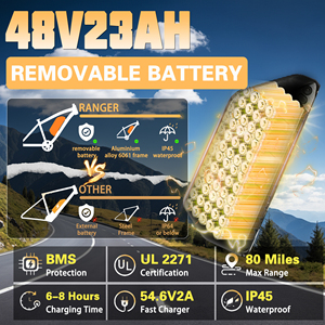 <span class=keywords><strong>Bicicleta</strong></span> Eléctrica de <span class=keywords><strong>3000W</strong></span> con Doble <span class=keywords><strong>Motor</strong></span>, Velocidad Máxima: 35 Mph, Batería de 48V 23Ah, Suspensión Completa, Todoterreno - Product Image 2