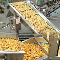 Usines de transformation de collations industrielles Shepody, ligne de production complète de frites surgelées, machine automatique de fabrication de frites