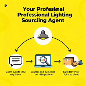 Your Partner 1688 Agent For Sourcing High Quality LED Strip <b>Lights</b> <b>Rope</b> <b>Lights</b> From China Factories - Product Image 1