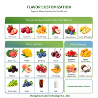 Gummies multivitaminées pour enfants aux fruits rouges, bleuets, raisins et citrons