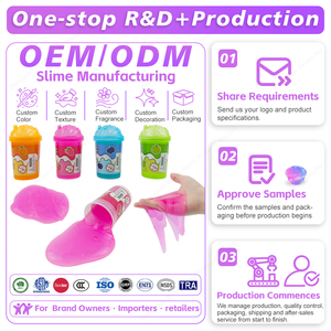 สไลม์น้ำหอมกลิ่นผลไม้ 4 สี ของเล่นสไลม์เจลลี่สำหรับเด็ก ของขวัญ โรงงานขายส่ง OEM - Product Image 1