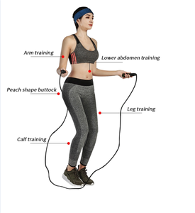 Cordon de saut professionnel à grande vitesse avec poignée en acier et câble en PVC anti-emmêlement pour le fitness - Product Image 3