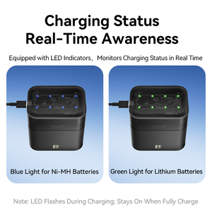 <span class=keywords><strong>Chargeur</strong></span> de batterie multi-emplacements FB LN28 AA AAA 1,5 V, <span class=keywords><strong>chargeur</strong></span> de batterie au lithium et de batterie <span class=keywords><strong>rechargeable</strong></span> <span class=keywords><strong>hybride</strong></span> Ni-MH 1,2 V - Product Image 4