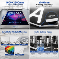 Cortadora Automática Digital de Vinilo PVC para Adhesivos, Plotter de Corte Plano con Certificación CE
