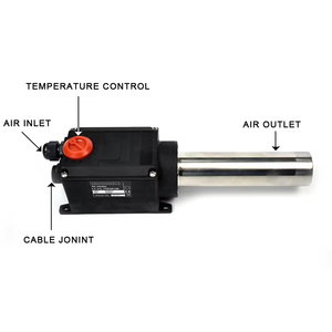 Calentador de Aire Caliente para Máquina de Vasos de Papel y Máquina de Sellado de Extremos, Reemplazo del LHS21L, Compatible con la Marca <span class=keywords><strong>Leister</strong></span> LHS61L - Product Image 4
