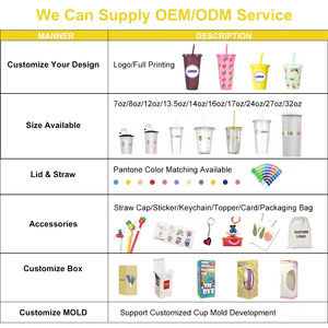 Vente en gros de gobelets en plastique transparents réutilisables de 16 oz et 24 oz sans BPA, gobelets à paillettes changeant de couleur avec paille et couvercle, logo personnalisé - Product Image 6