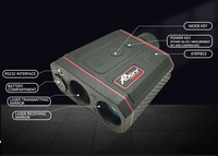Pengukur Jarak Laser Presisi Tinggi Rxiry XR3000C Dengan GPS & Kompas untuk Pengambilan Data GIS & GNSS