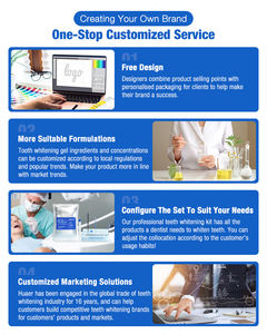 Luxsmile Professional in Office Kit blanco 35% HP 16% De Blanchiment Dentaire Dents Strong Dental Sistema de blanqueamiento dental para spa - Product Image 6