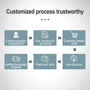 Máquina de Llenado de Aceite de 4 Cabezas |   Máquina Automática para Tapar Botellas con Tornillos - Product Image 4