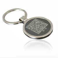 Logotipo personalizado de fábrica Sublimación en blanco Nombre de Mascota de metal Id Código QR Etiqueta de perro para grabar collar Etiquetas de perro Acero inoxidable