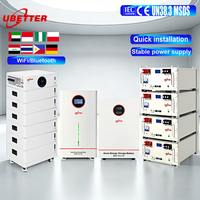 Batterie LiFePO4 200/400Ah 5-20kW pour stockage d'énergie solaire, 2026 Ubetter Indonésie, pour usage résidentiel, hors réseau/hybride, IP65 CAN