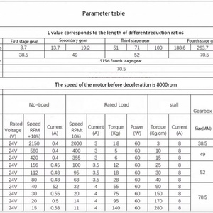 45mm Planetary Brushed DC Motor 140kgf.cm 12V 24V IP68 Waterproof with Forward and Reverse Speed Control - Product Image 3