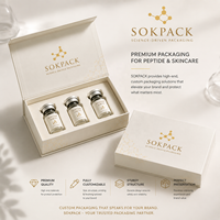Coffret Cadeau Sérum Peptidique Personnalisé – Boîte d'Emballage Rigide de Luxe en Papier avec Insert pour Ampoules et Flacons Cosmétiques