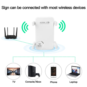 EDUP <span class=keywords><strong>Wifi</strong></span> 6 ax3000mbps Long <span class=keywords><strong>Range</strong></span> <span class=keywords><strong>Wifi</strong></span> <span class=keywords><strong>Repeater</strong></span> <span class=keywords><strong>2.4Ghz</strong></span> & 5GHz ngoài trời băng tần kép không dây <span class=keywords><strong>Wifi</strong></span> Extender - Product Image 5