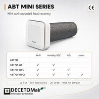 Ventilator Pemulihan Panas Terpasang di Dinding 50 M3/jam Sistem Ventilasi Udara Segar Pintar Tuya WiFi dengan Sensor VOC dan Kelembaban HRV