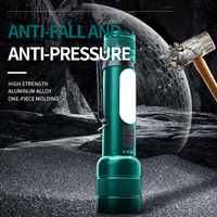 Helius nouvelle vente chaude P50 lampe torche à haute intensité en aluminium à mise au point variable COB Camping lumière de travail lampe de poche LED Rechargeable