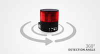 HINSON 360 °   Sensor Láser TOF LE-50621, Distancia de Detección 0.05-50m, Frecuencia de Medición 50 100 150 200KHz para Navegación AGV