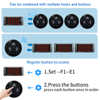 Système de file d'attente sans fil efficace-Affichage LED rouge avec bouton de rappel intelligent pour la gestion des files d'attente de restaurant