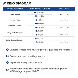 Capteur de niveau ultrasonique industriel sans contact 4-20 mA RS485 pour réservoirs de liquides diesel, d'eau et de carburant, matériau ABS, télémètre - Product Image 6