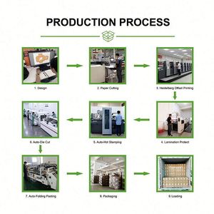 Custom Logo Printed Gold Foil Stamping Hand Tool Paper Packaging <b>Boxes</b> with Window Matt Lamination Embossing Made Coated Paper - Product Image 5