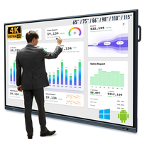 Layar Panel Datar Interaktif 4K 65 75 86 Inci Android 14 Smart Board Papan Tulis Digital Sentuh 40 Titik untuk Rapat Kelas
