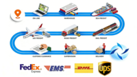 Agente de Transporte, Servicio de Carga y Logística, Envío Exprés a Corea, Entrega Puerta a Puerta, Transporte, Importación, Exportación, LCL+Exprés