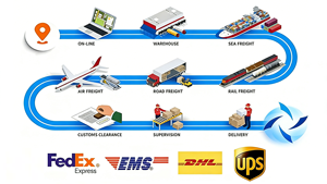 Agent maritime, service de fret, logistique express vers la Corée, livraison porte à porte, transport, importation, expédition, exportation - Product Image 6