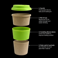 Tasse à café réutilisable personnalisée pour barista, en coque de riz, compatible avec les normes standard