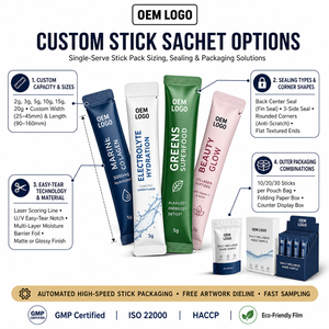 Colágeno Hidrolizado en Polvo Certificado GMP, Fabricante OEM B2B, para Mujeres, con Ácido Hialurónico, Biotina, Tipos I y III, Matcha - Product Image 4