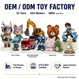 Produttore di Figure Personalizzate in PVC |   Fabbrica di Giocattoli in Plastica e Vinile OEM ODM, Statuette Personalizzate di <span class=keywords><strong>Personaggi</strong></span> Cartoon - Product Image 5