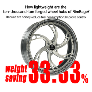 Ruedas Forjadas Rucci BANKS <span class=keywords><strong>de</strong></span> 2 Piezas, 18-26 Pulgadas, 5x112 5x120 5x114.3 para BMW M3 M4 Audi RS5 S4 Mercedes C43 AMG Lexus IS350 - Product Image 2