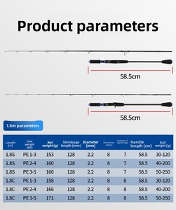 <span class=keywords><strong>Caña</strong></span> de Pescar Sólida de Carbono Fuji para Slow-Jigging, de Una y <span class=keywords><strong>Media</strong></span> Sección, Acción Rápida, Mango Recto y Tipo Pistola, para Pesca en Barco - Product Image 6