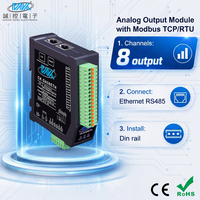 Módulo IO Remoto Industrial Ethernet con 8 Canales de Salida Analógica y 12 Bits 4-20mA Modbus TCP/RTU