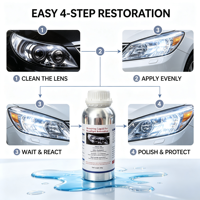 Kit Cairan Restorasi Lampu Mobil Tahan Lama 800ml Kejernihan Permanen & Perlindungan UV Produsen Cina
