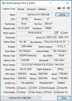 Nueva Tarjeta Gráfica GeForce RTX 1060 DX12 PCIe de Bajo Precio OEM con Doble Ventilador, 8GB de Memoria GDDR5 para Computadoras de Escritorio, PC Gamer y Esports