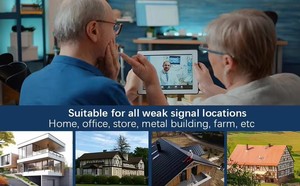 Amplificatore di Segnale Cellulare 4G 3G 2G Dual Band 900 2100 con Antenna, Ripetitore di Rete 2G 4G - Product Image 4