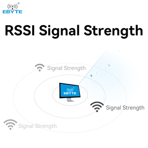 Module LoRa personnalisé Ebyte ODM E22-400T33D, communication stable SX1262, portée 16 km, module LoRa 433 MHz - Product Image 5