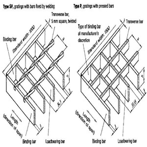 Grille de protection architecturale à emboîtement avec finition lisse, grille à lamelles verticales galvanisées pour façade de bâtiment - Product Image 6