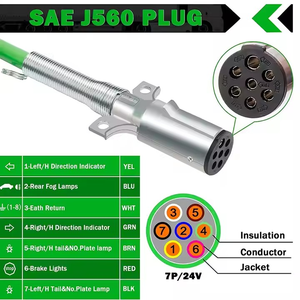Cable de Alimentación Eléctrico Enrollado de 7 Vías y 15 Pies, Resistente, Verde, Repuesto para Remolques, Camiones y Tractores - Product Image 2