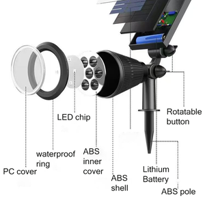 Lampe solaire de <span class=keywords><strong>jardin</strong></span> à capteur de mouvement Lampe solaire de <span class=keywords><strong>jardin</strong></span> Applique murale LED extérieure 4W ABS Monté <span class=keywords><strong>au</strong></span> <span class=keywords><strong>sol</strong></span> - Product Image 5
