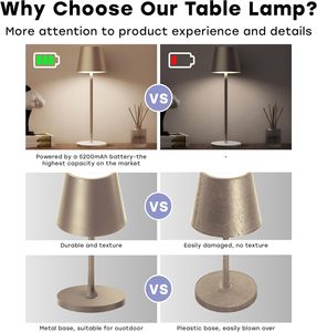Wholesale Cordless Table Lamp Portable LED Desk 5000mAh <b>Battery</b> <b>Operated</b> 3Color Stepless Dimming up for Restaurant Bedroom Bars - Product Image 4