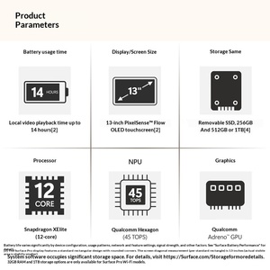 <span class=keywords><strong>Microsoft</strong></span> Surface Pro 11 แท็บเล็ต 2-in-1 ขนาด 13 นิ้ว พร้อมหน่วยประมวลผล Ryzen X Elite <span class=keywords><strong>12</strong></span> คอร์, <span class=keywords><strong>Windows</strong></span> 11 Pro, มาพร้อมคีย์บอร์ดและปากกา ความจุ 1TB - Product Image 3