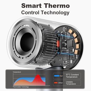 Secador de Pelo Iónico Profesional Mini con Motor AC de 1600W y 110000rpm, con Difusor de Temperatura Constante para Uso en Hoteles y Hogares - Product Image 4