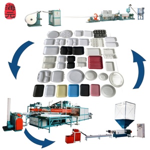 Haiyuan <span class=keywords><strong>PS</strong></span> bọt Máy bọt thực phẩm container Máy làm xốp nhanh ăn trưa Hộp Tấm Nhà sản xuất - Product Image 3