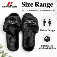 Pantoufles en fourrure personnalisées, pantoufles d'intérieur en peluche avec logo brodé, semelle en PVC, pantoufles unisexes pour la vente en gros OEM ODM
