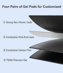 Venta al por mayor masajeador corporal máquina de masaje de pulso eléctrico máquina Tens mejor producto de Amazon - Product Image 6
