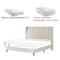 Ensemble de lit double Queen style nordique de luxe léger avec rangement, mobilier moderne minimaliste en lin rembourré, idéal pour villa spacieuse